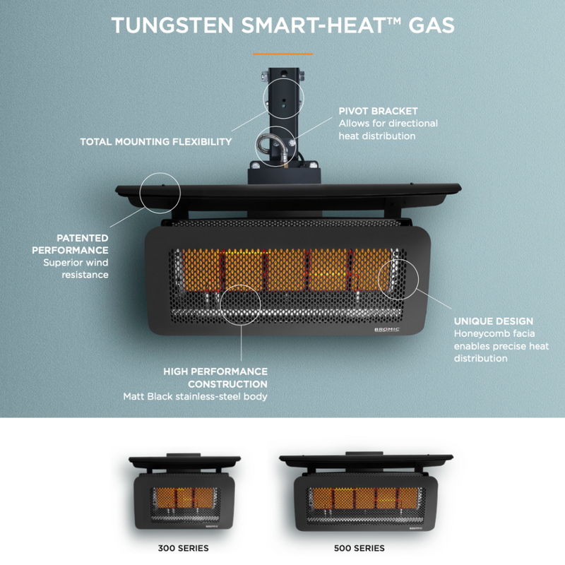 Bromic Heating Tungsten 500 Smart-Heat Gas 5 Burner Patio Heater, Propane, 43000 BTU - BH0210004-1